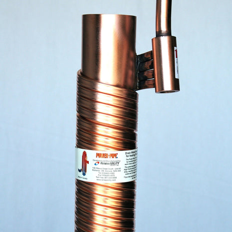 R3 Power-Pipe Example