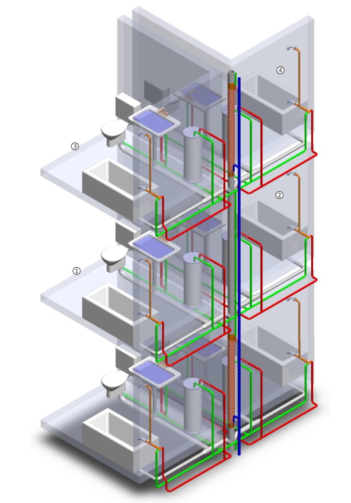 2x2EqualFlow_NUMBERS